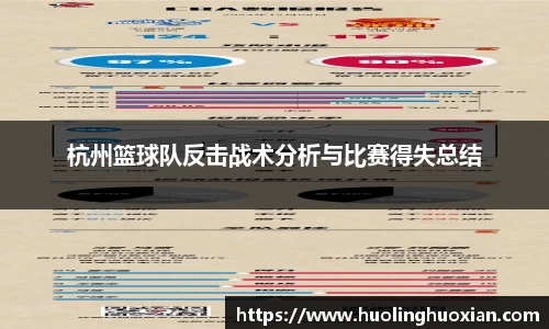 杭州篮球队反击战术分析与比赛得失总结