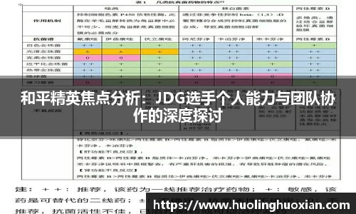 和平精英焦点分析：JDG选手个人能力与团队协作的深度探讨