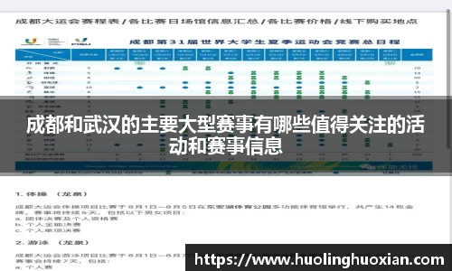 成都和武汉的主要大型赛事有哪些值得关注的活动和赛事信息