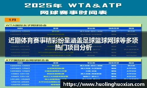 近期体育赛事精彩纷呈涵盖足球篮球网球等多项热门项目分析