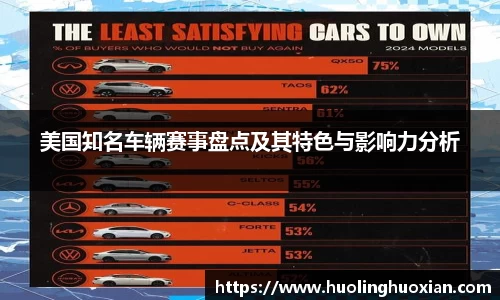 美国知名车辆赛事盘点及其特色与影响力分析