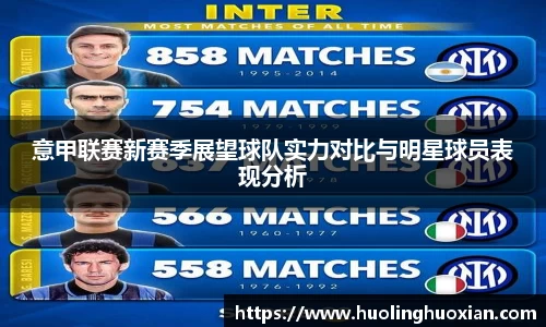 意甲联赛新赛季展望球队实力对比与明星球员表现分析