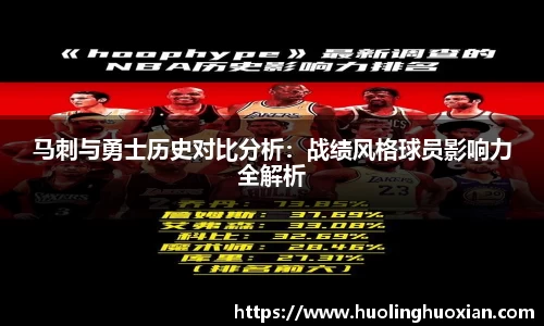 马刺与勇士历史对比分析:战绩风格球员影响力全解析
