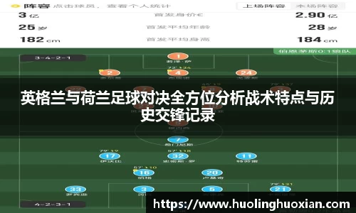 英格兰与荷兰足球对决全方位分析战术特点与历史交锋记录