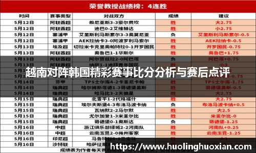 越南对阵韩国精彩赛事比分分析与赛后点评