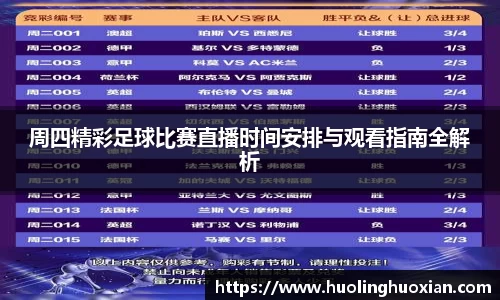 周四精彩足球比赛直播时间安排与观看指南全解析