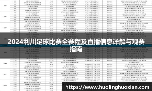 2024利川足球比赛全赛程及直播信息详解与观赛指南