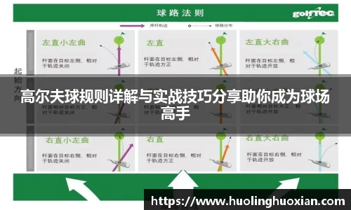 高尔夫球规则详解与实战技巧分享助你成为球场高手