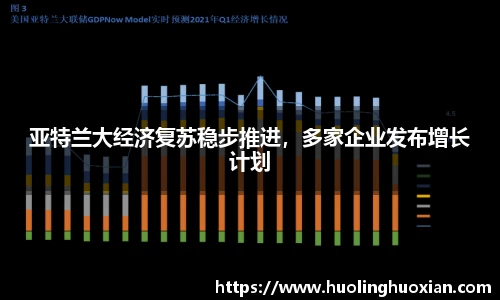 亚特兰大经济复苏稳步推进，多家企业发布增长计划